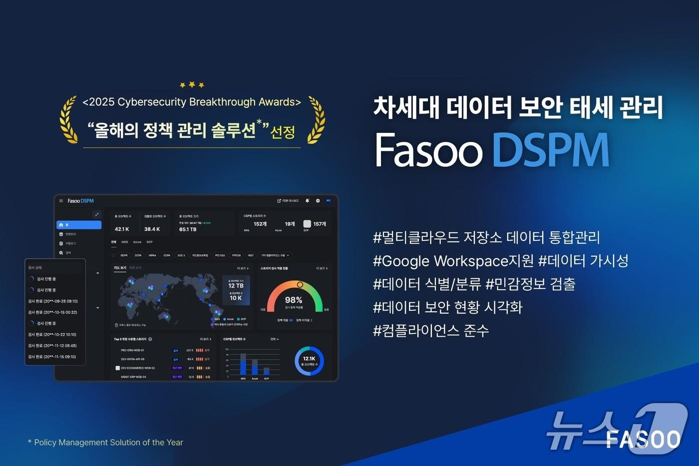 파수(Fasoo) DSPM 차세대 데이터 보안(파수 제공)