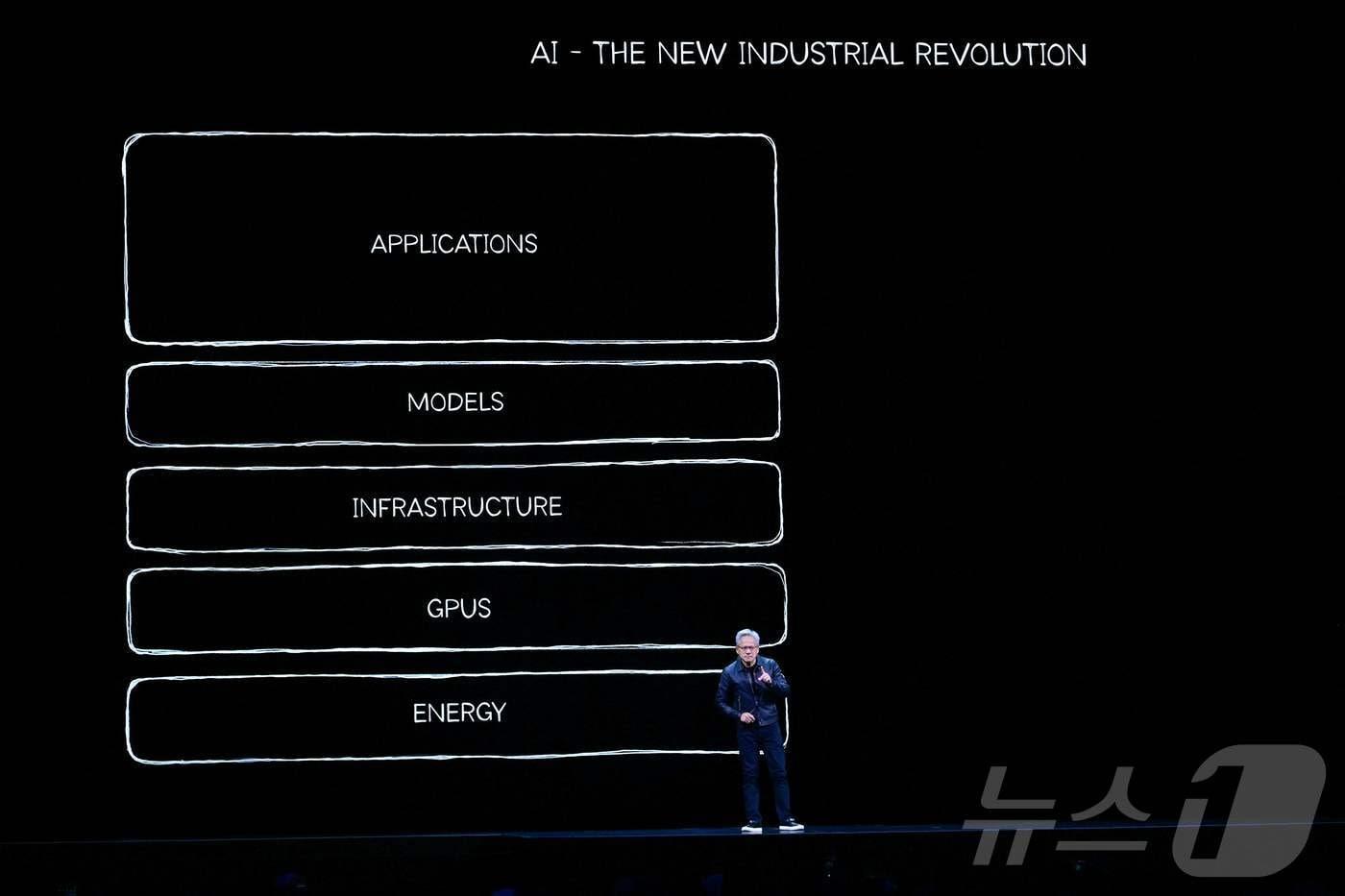 젠슨 황 엔비디아 CEO FILES-US-AI-SCIENCE-NVIDIA-YEARENDER-2025 ⓒ AFP=뉴스1