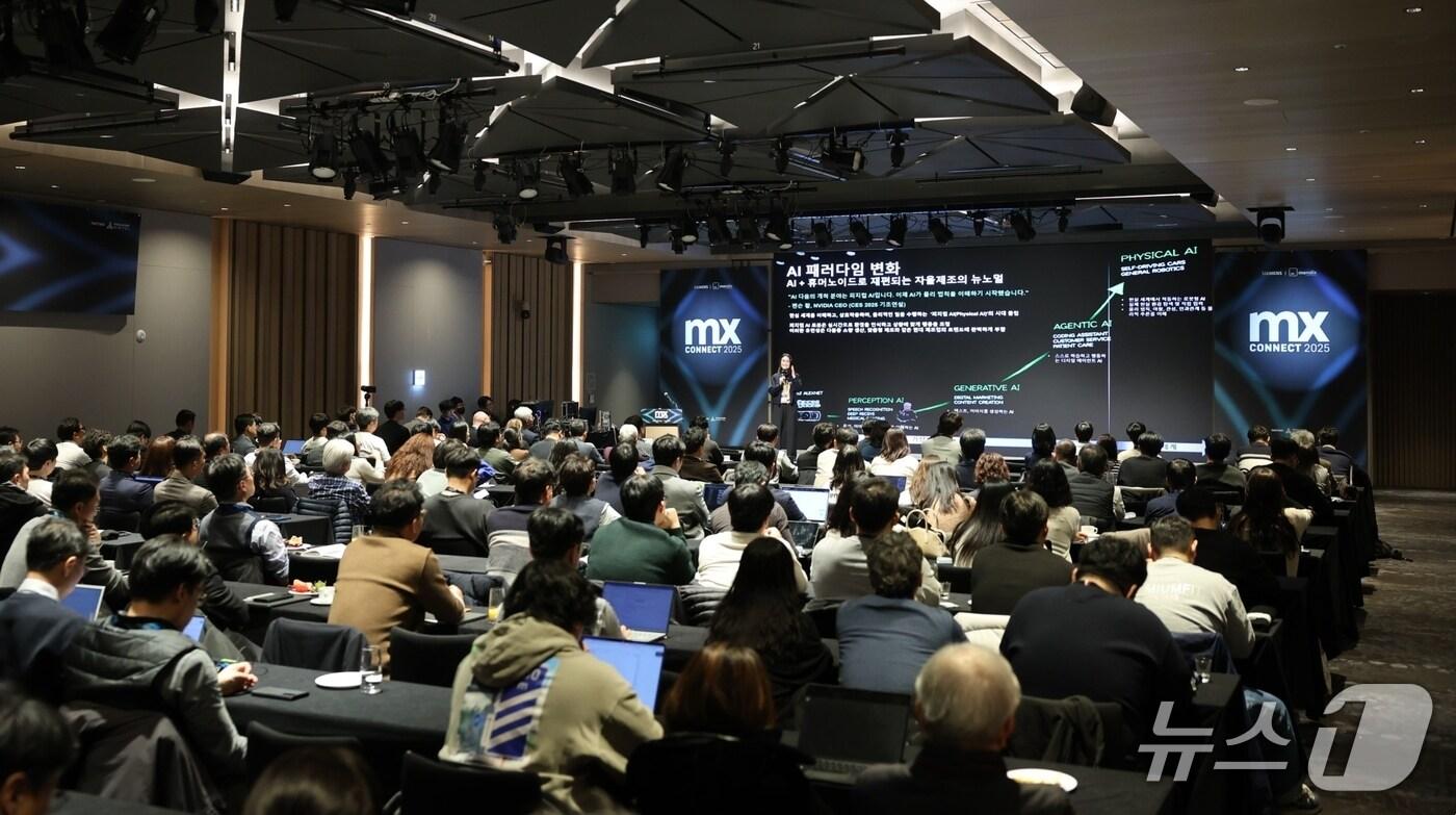 멘딕스 커넥트 2025(Mendix Connect 2025)(메가존 클라우드 제공)