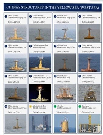 본문 이미지 - PMZ 안팎 부표 13개, 양식시설 2개와 관리시설 1곳.(비욘드 패럴렐 홈페이지 캡처)