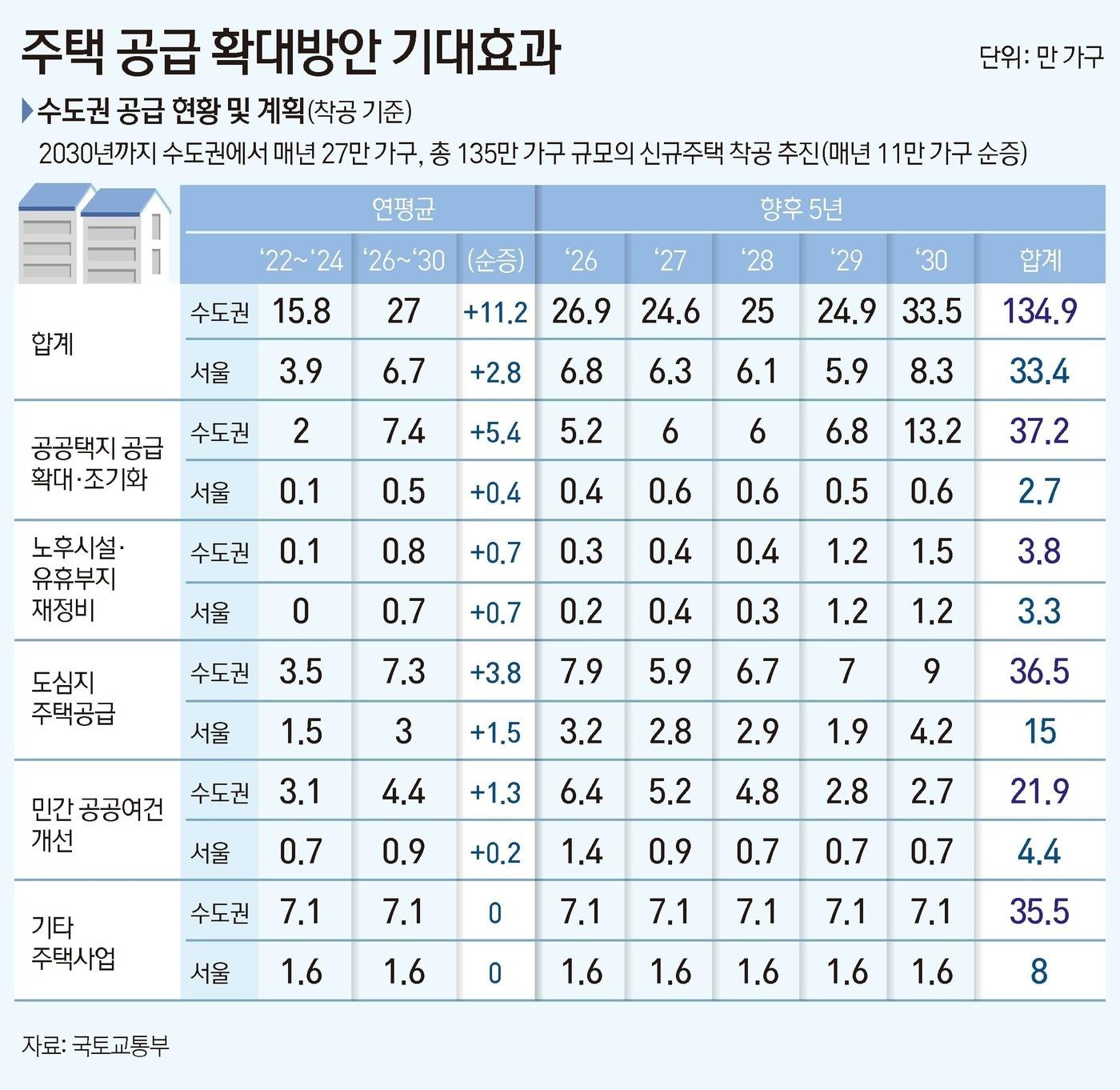본문 이미지 - ⓒ News1 양혜림 디자이너