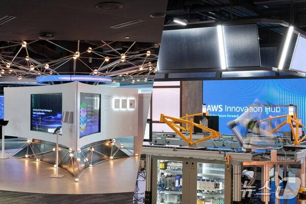 본문 이미지 - AWS 이노베이션 허브(AWS Innovation Hub)