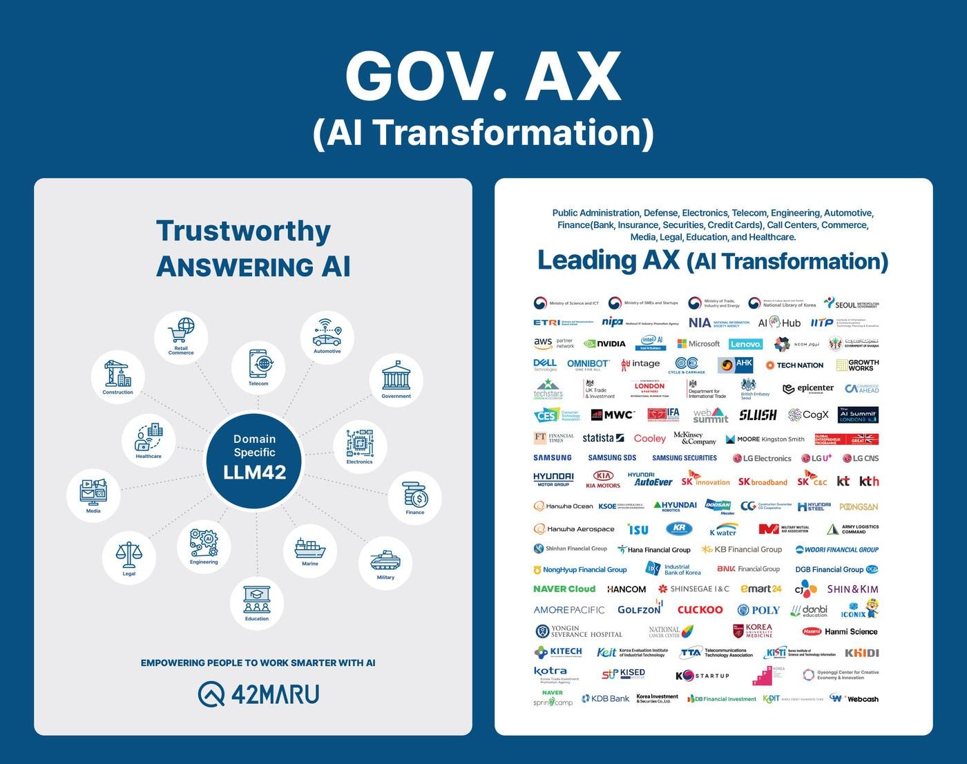 본문 이미지 - (포티투마루 제공)