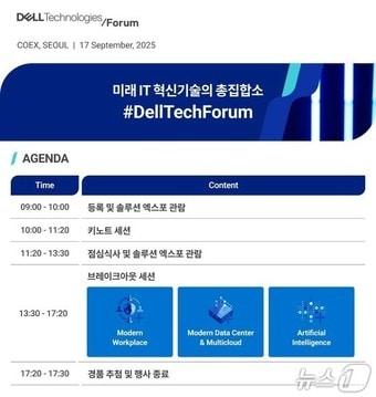 본문 이미지 - 델 테크놀로지스 포럼(델 테크놀로지스 제공)