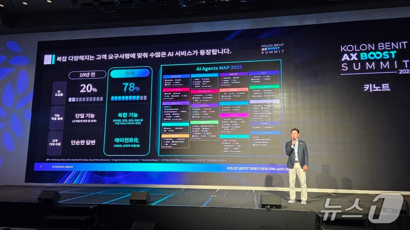강이구 코오롱베니트 대표이사가 KOLON BENIT AX BOOST SUMMIT 2025를 열고 발언하고 있다.(코오롱베니트 제공)