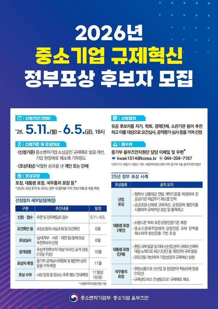 본문 이미지 - 중소기업 옴부즈만이 규제혁신 정부포상 후보자를 모집한다. (중기 옴부즈만 제공)