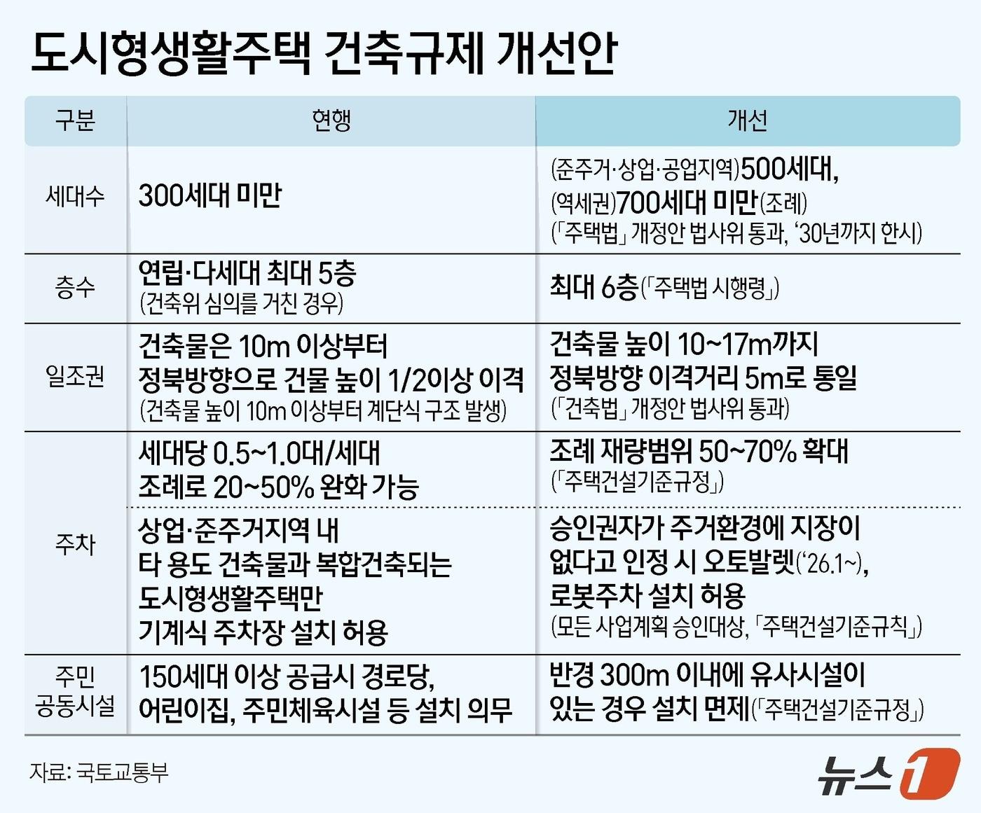 본문 이미지 - ⓒ 뉴스1 양혜림 디자이너