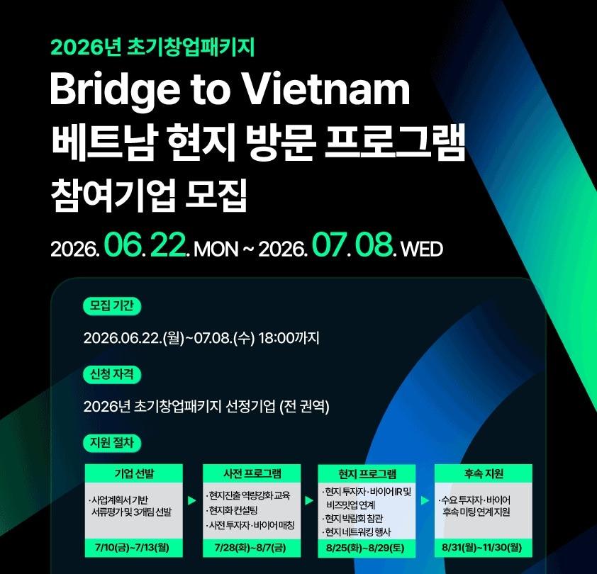본문 이미지 - 브리지 투 베트남(Bridge to Vietnam)(씨엔티테크 제공)