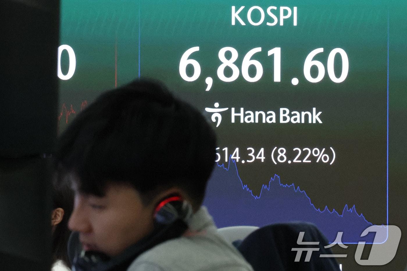 본문 이미지 - 코스피지수가 급락하며 서킷 브레이커가 발동된 13일 오후 서울 중구 하나은행 딜링룸 전광판에 코스피 지수가 표시되고 있다. 2026.7.13 ⓒ 뉴스1 이종수 기자
