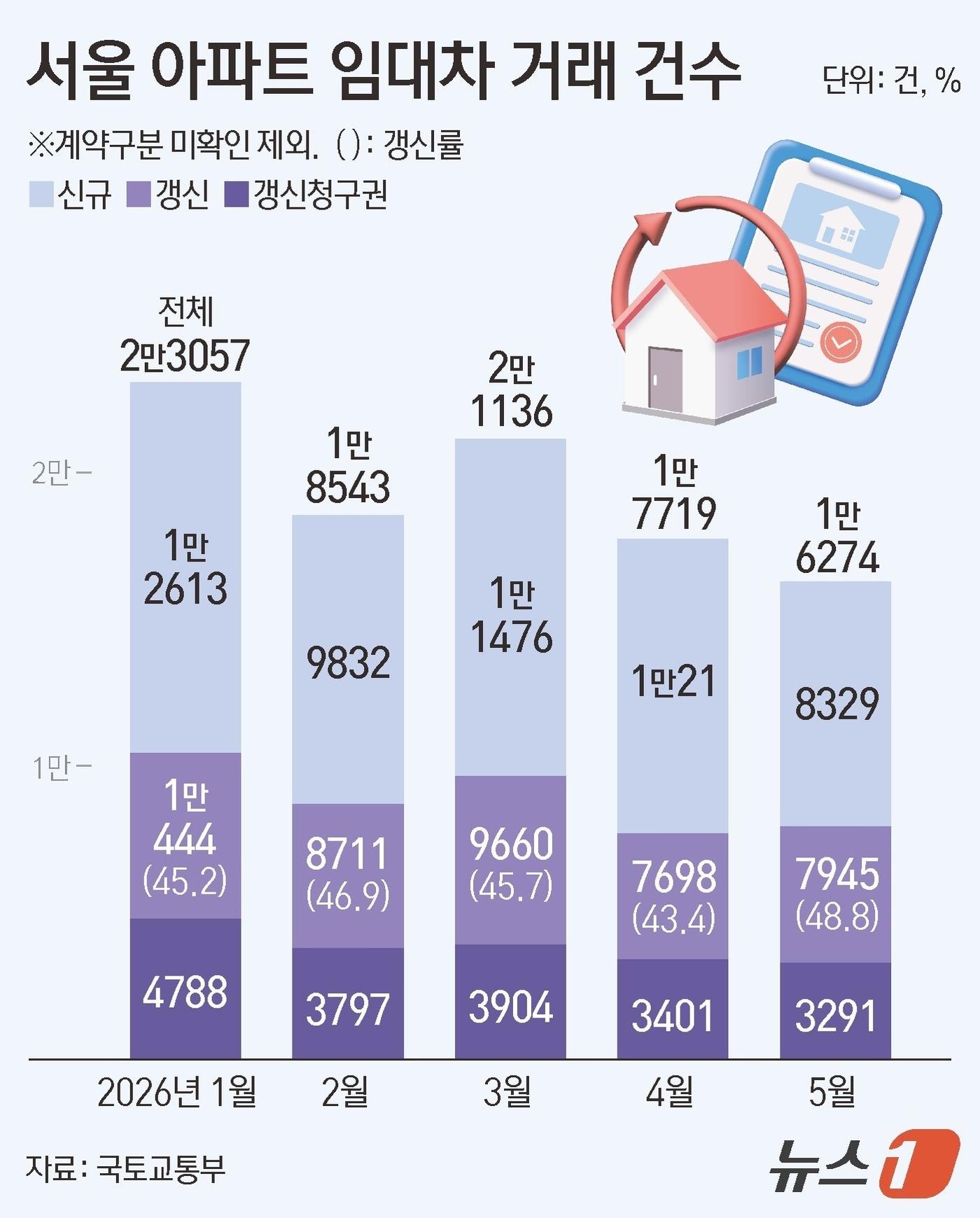 본문 이미지 - ⓒ 뉴스1 김지영 디자이너