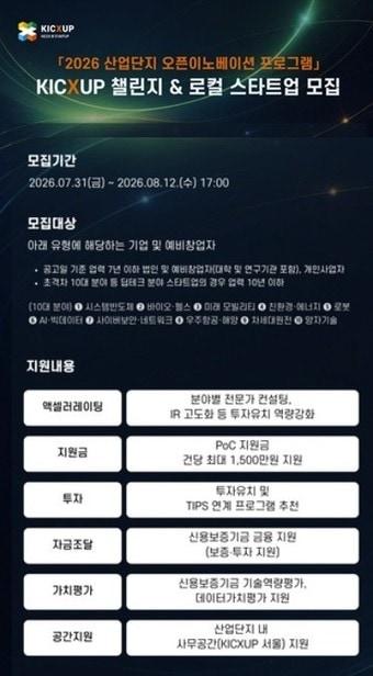 본문 이미지 - 2026년 산업단지 오픈이노베이션 프로그램