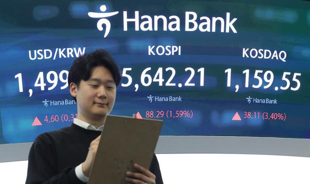 코스피, 중동상황 리스크 해소 기대감에 이틀 연속 상승